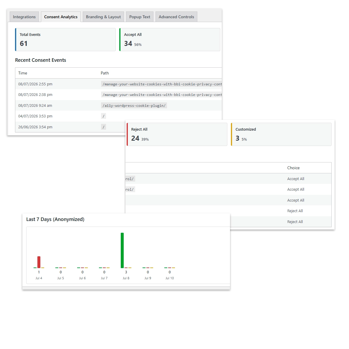 Screens showing consent controls for bbi cookie privacy control plugin for WordPress